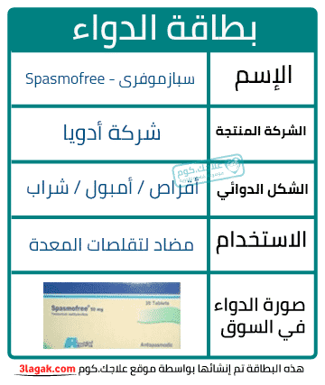 بطاقة-سبازموفري