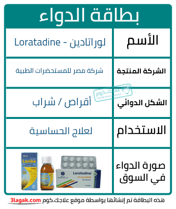 بطاقة لوراتادين